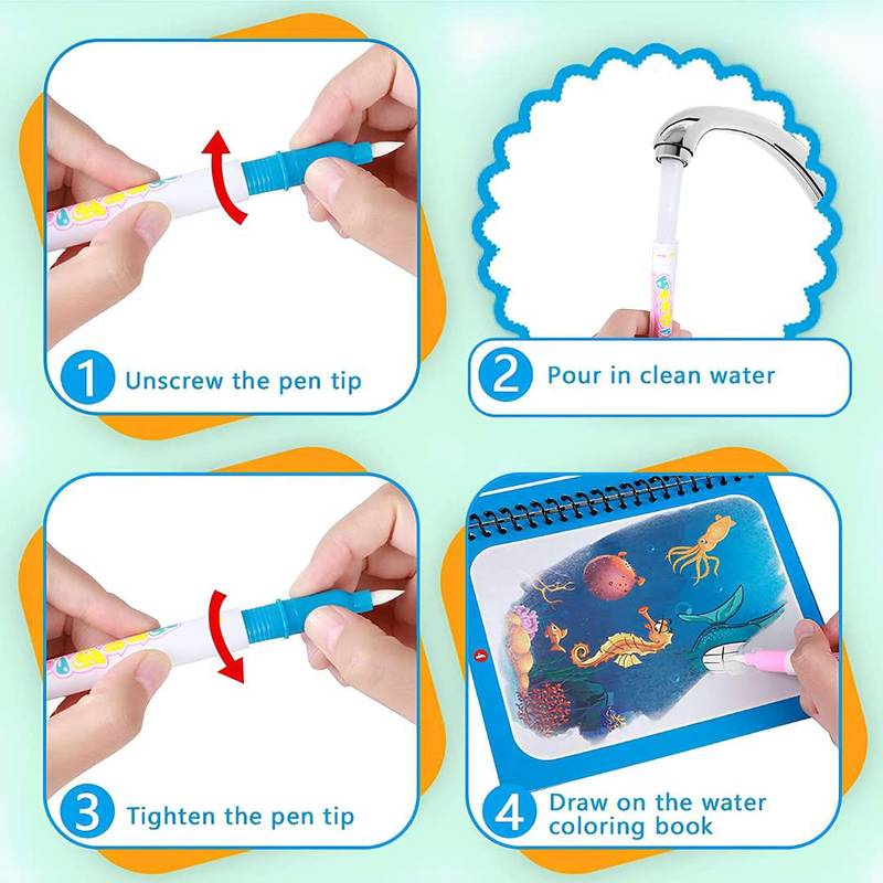 Reusable Water Magic Book with Doodle Pen – Fun Learning & Coloring Activity | Kids’ Birthday Return Gift